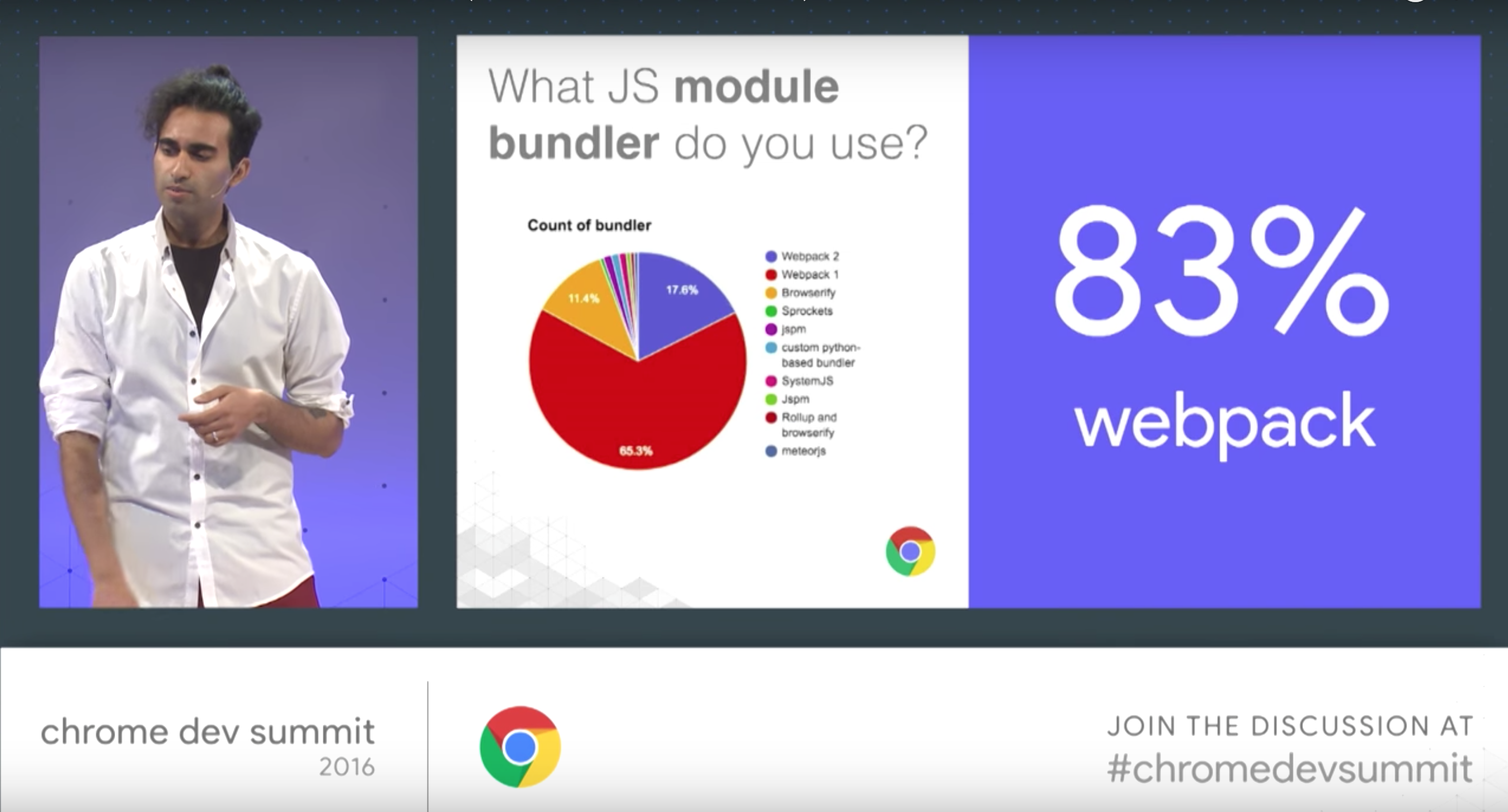 webpack-usage